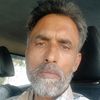 Riyaz Ahmed Khan Profile Picture