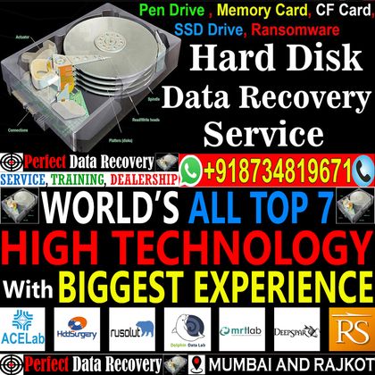 Perfect Data Recovery Mumbai  Profile Picture